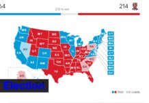 US Election Results live updates